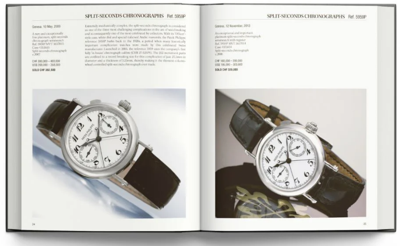 Patek Philippe, Investing in Wristwatches van Mara Cappelletti en Osvaldo Patrizzi