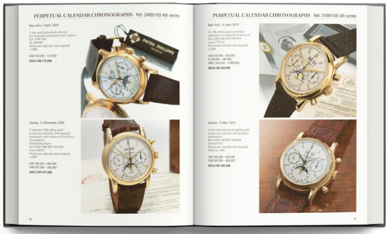 Patek Philippe, Investing in Wristwatches van Mara Cappelletti en Osvaldo Patrizzi