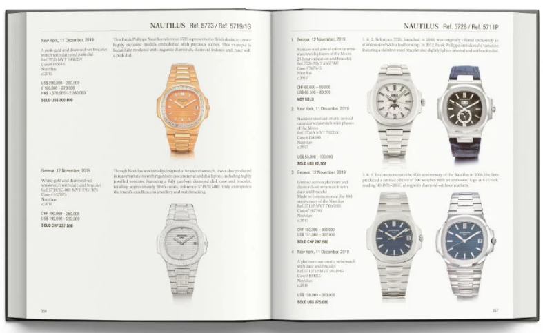 Patek Philippe, Investing in Wristwatches van Mara Cappelletti en Osvaldo Patrizzi